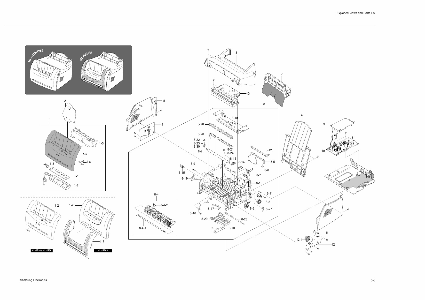 Samsung Laser-Printer ML-1210 1250 1220M Parts and Service Manual-5